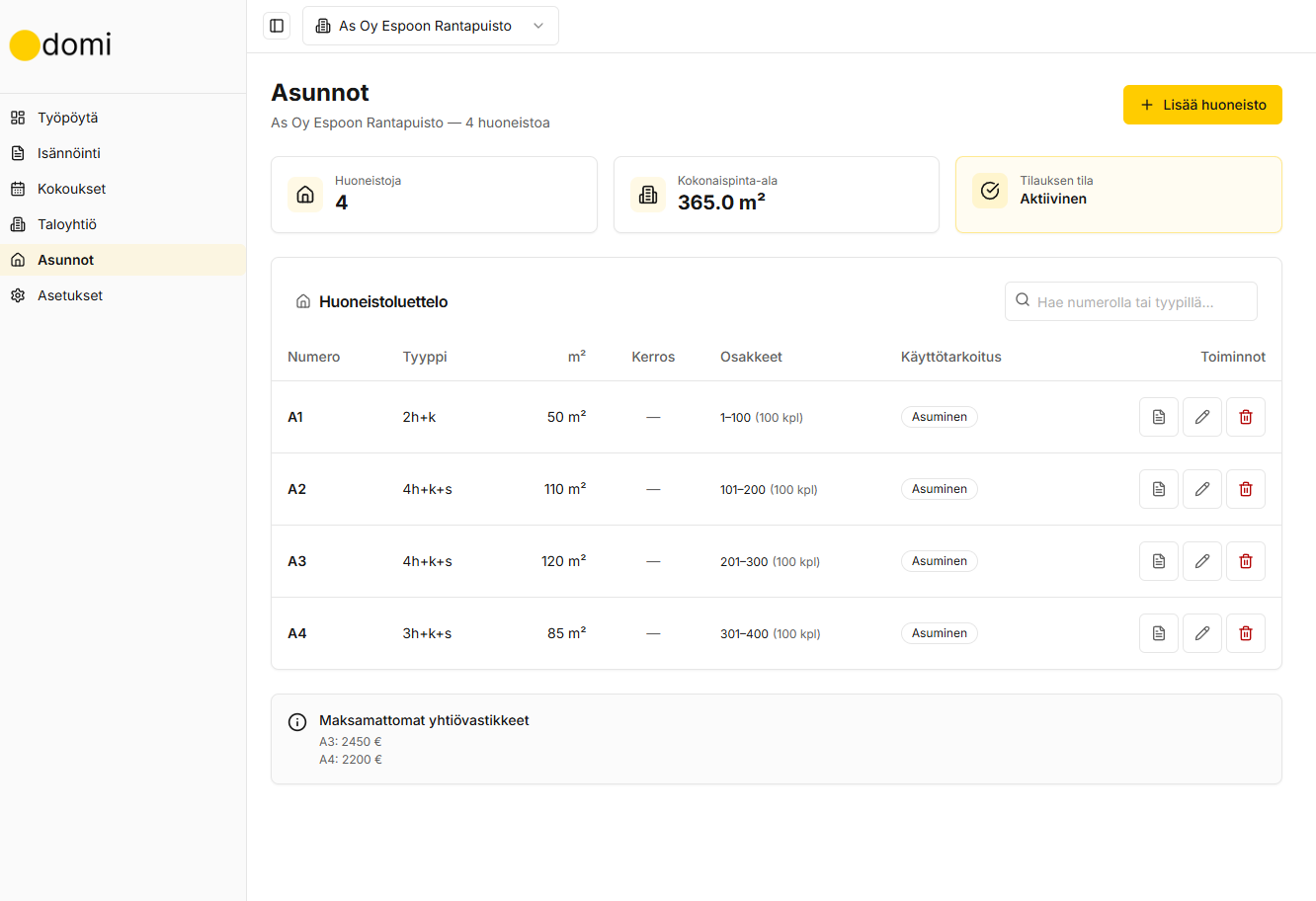 Asuntojen ja osakkaiden hallinta Domissa