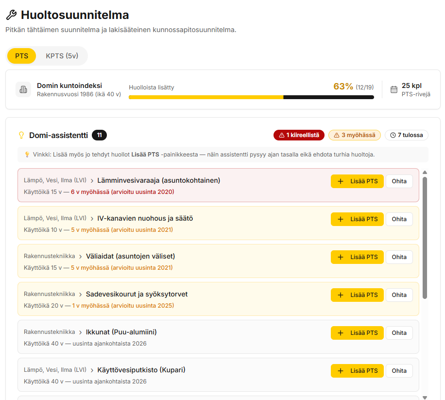 Domin huoltosuunnitelma PTS-näkymä: Domi-assistentti ehdottaa huoltotoimenpiteitä värikoodatulla kiireellisyysluokituksella